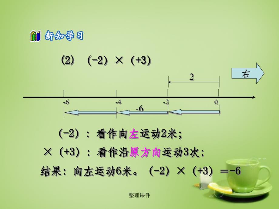 201x七年级数学上册2.7有理数的乘法北师大版_第4页