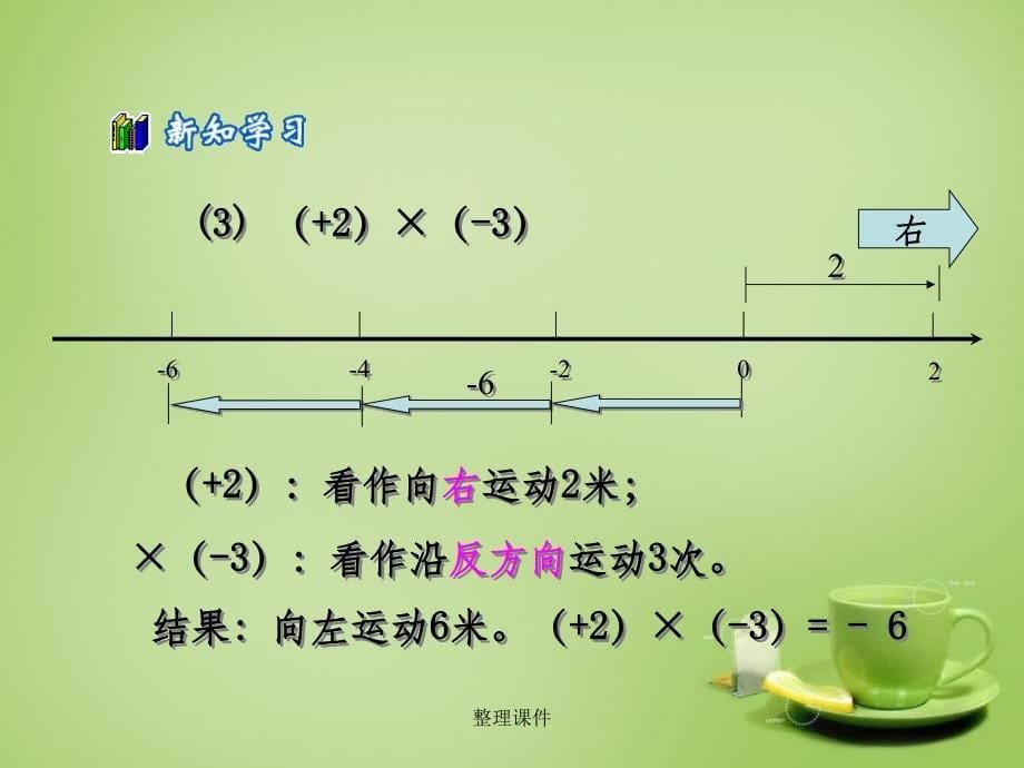 201x七年级数学上册2.7有理数的乘法北师大版_第5页