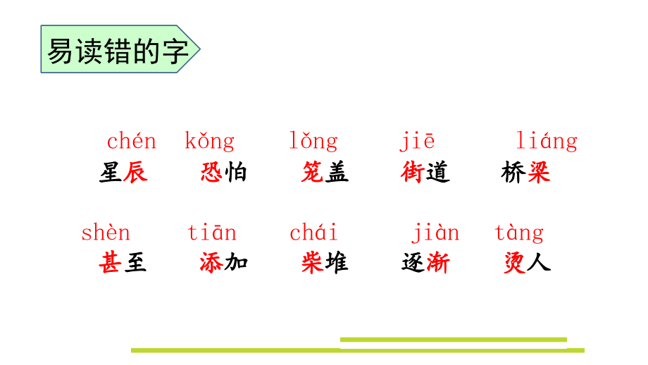 最新部编人教版语文二年级上册第七单元复习优秀教学课件_第3页