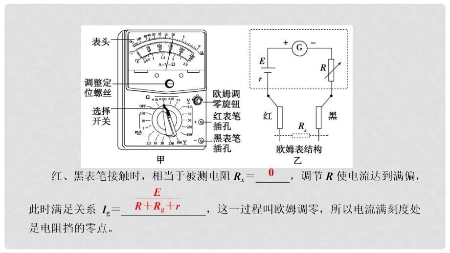 高考物理一轮复习 第8章 恒定电流 实验11 练习使用多用电表课件 新人教版_第5页