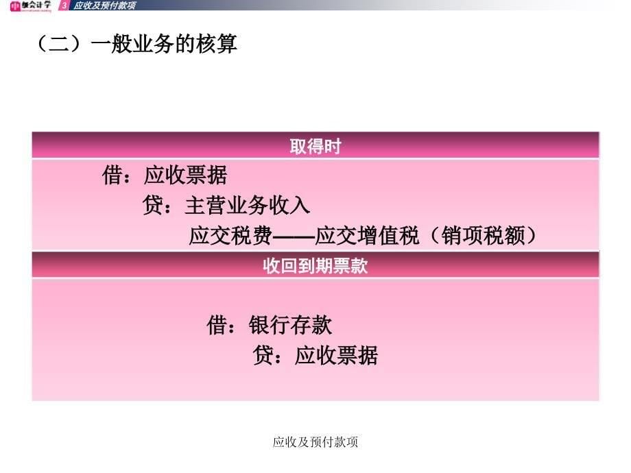应收及预付款项课件_第5页