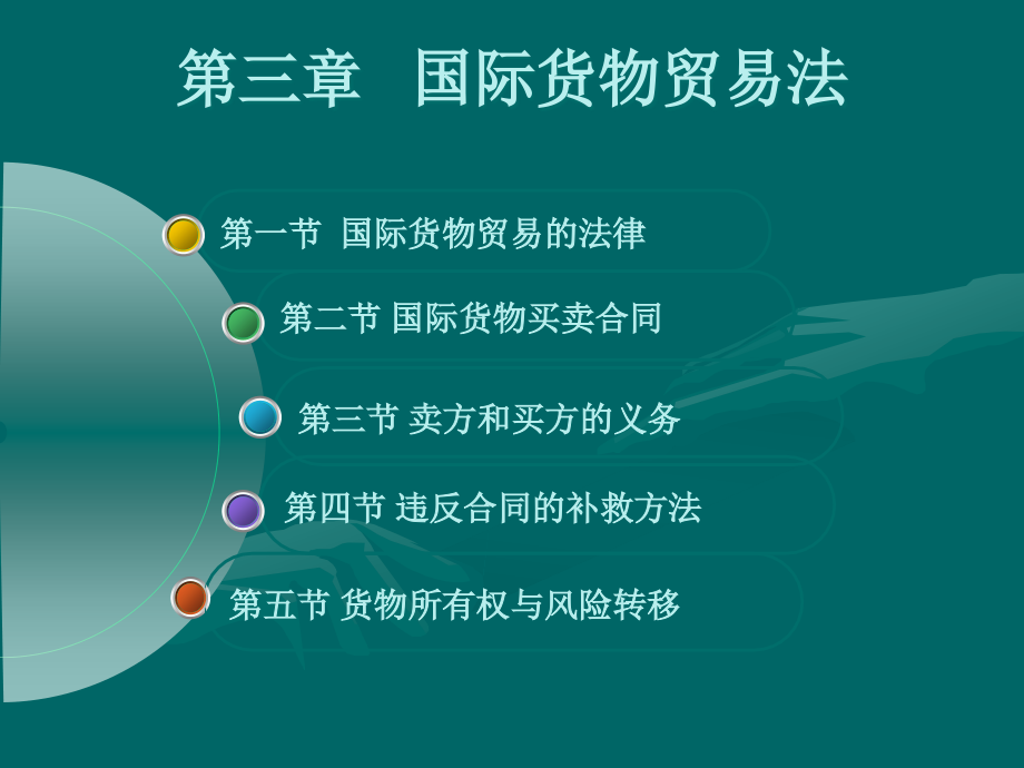 国际贸易法概述(PowerPoint 87页)_第2页