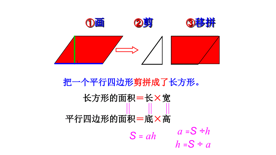 多边形面积200001_第2页