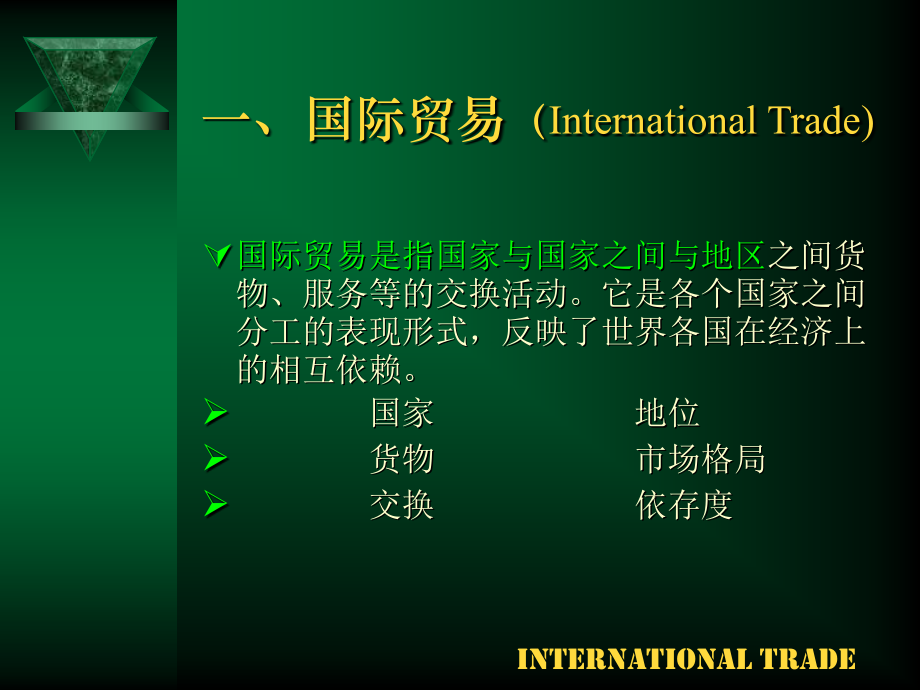 国际贸易及管理知识分析课件(PowerPoint 173页)_第4页