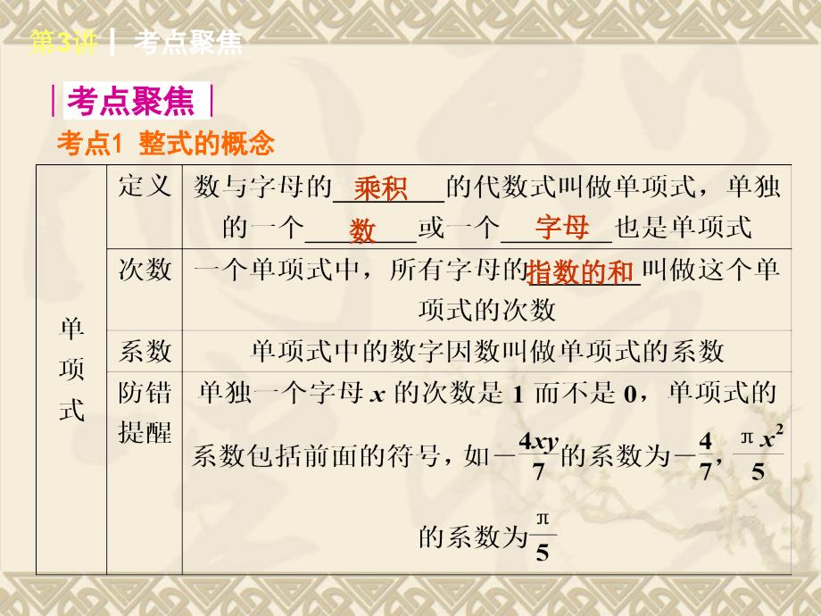 2015年北师大版数学专题复习第3讲整式及因式分解_第2页