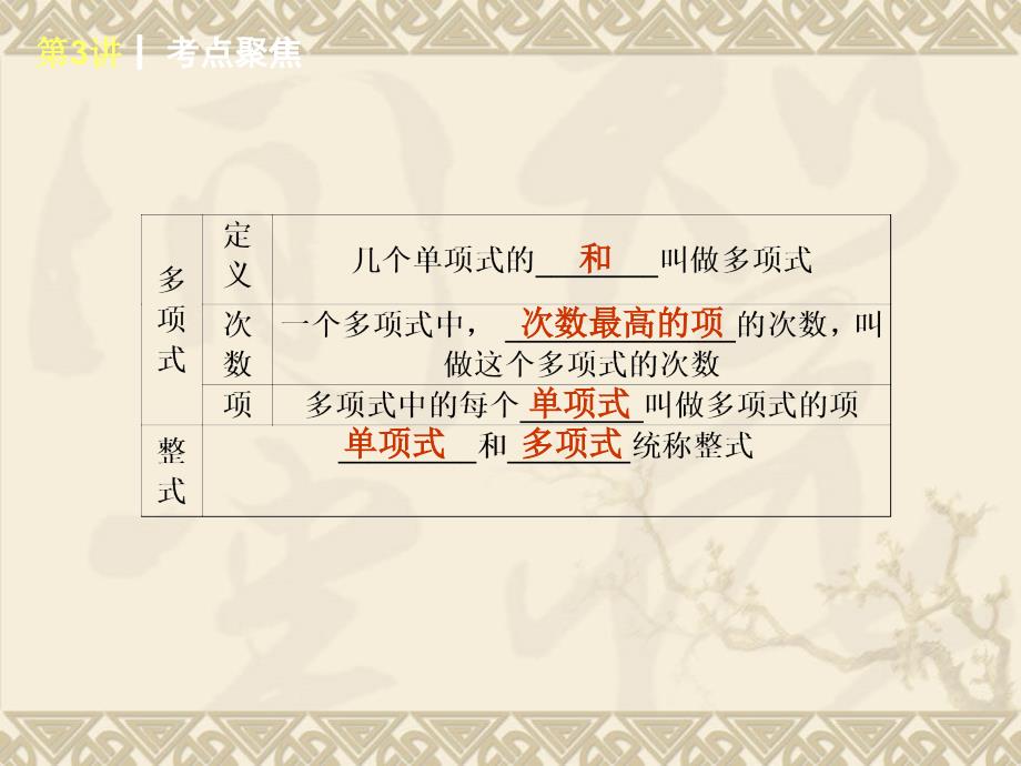 2015年北师大版数学专题复习第3讲整式及因式分解_第3页