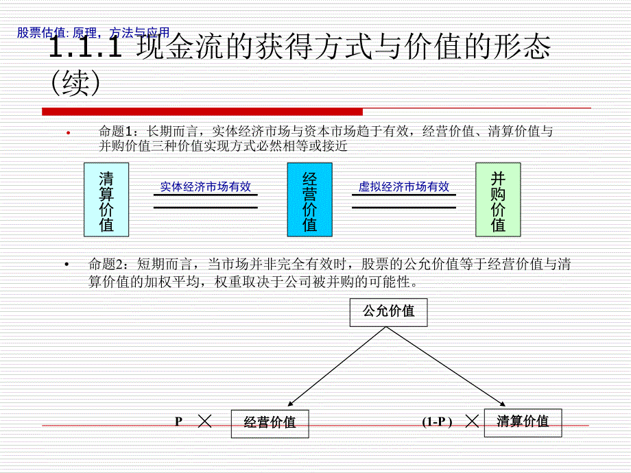 顶级投行培训资料-高盛估值培训珍贵中文版ppt课件_第4页