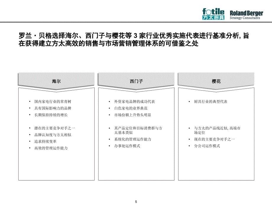 厨具行业销售与市场营销管理基准分析(PowerPoint 82页)_第5页