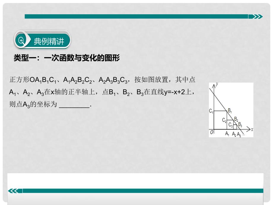 八年级数学下册 专题 一次函数 动态图形与一次函数的关系课件 （新版）华东师大版_第3页