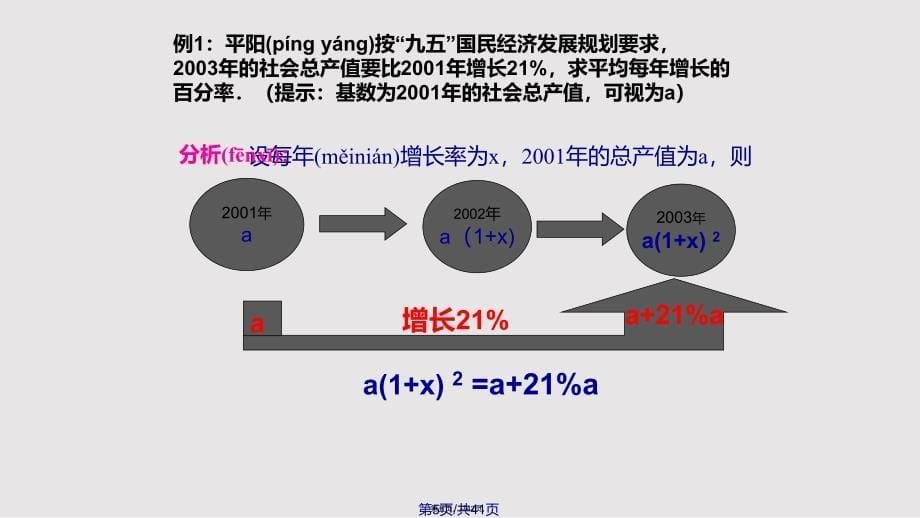 213实际问题与一元二次方程时课件实用教案_第5页