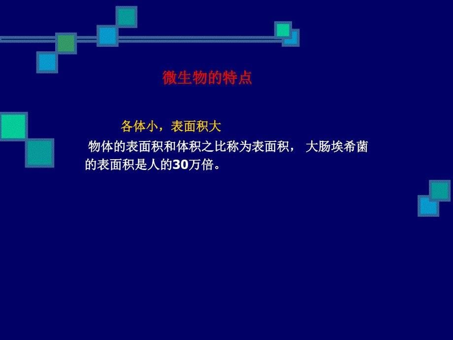 制药用水微生物检查方法的验证1_第5页