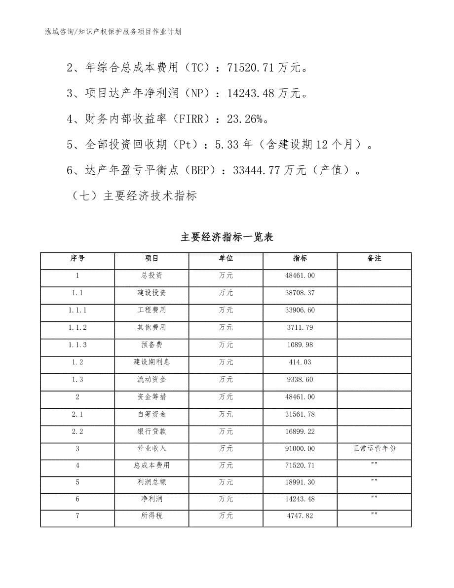 知识产权保护服务项目作业计划_参考_第5页