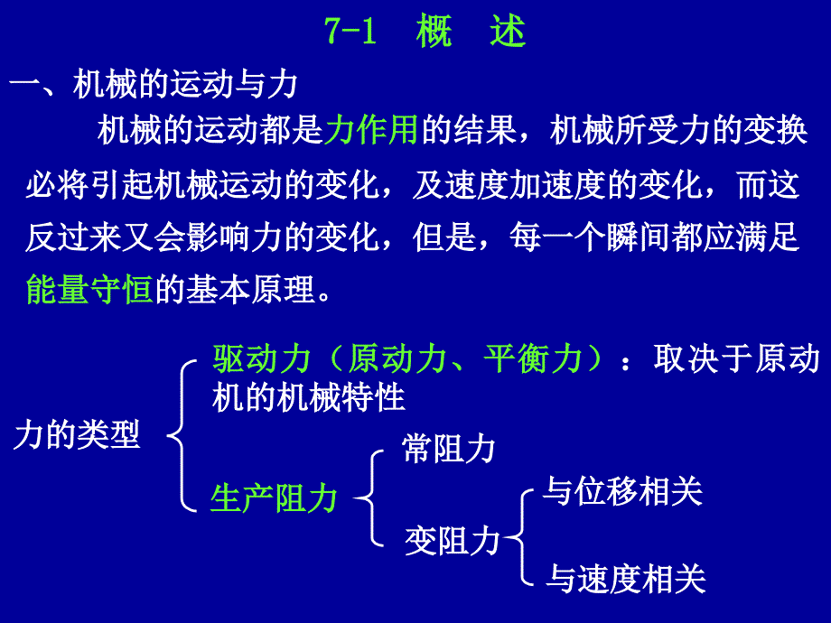 第0章机械的运转及其速度波动调节_第3页