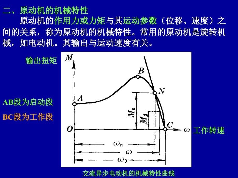 第0章机械的运转及其速度波动调节_第5页