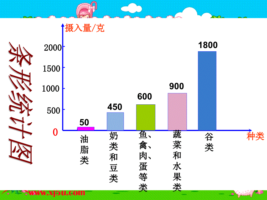 扇形统计图金_第4页