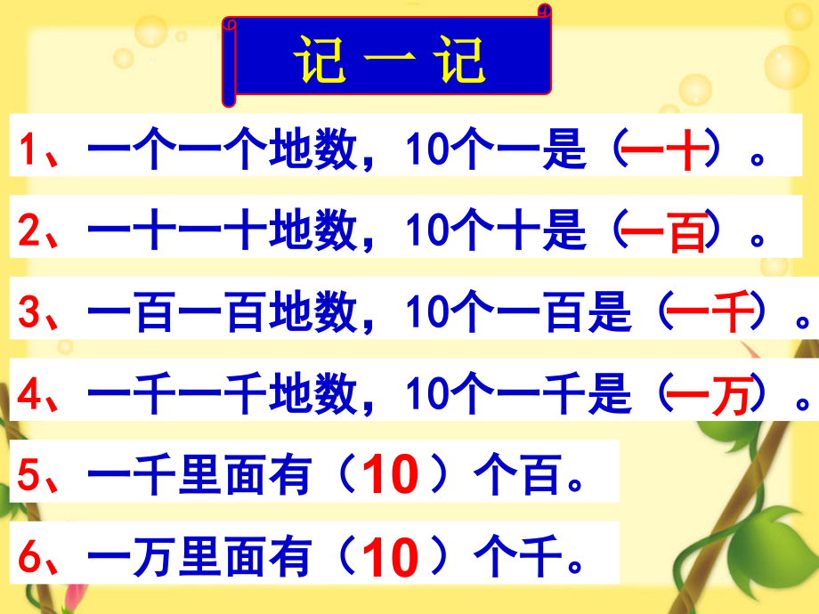 人教版小学数学二年级下册课件：7.3万以内数的认识复习课54ppt_第1页