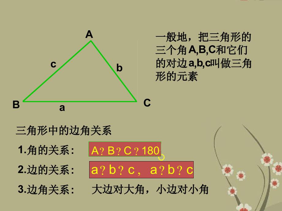 人教B版高中数学必修五第一章111正弦定理课件共11张_第2页