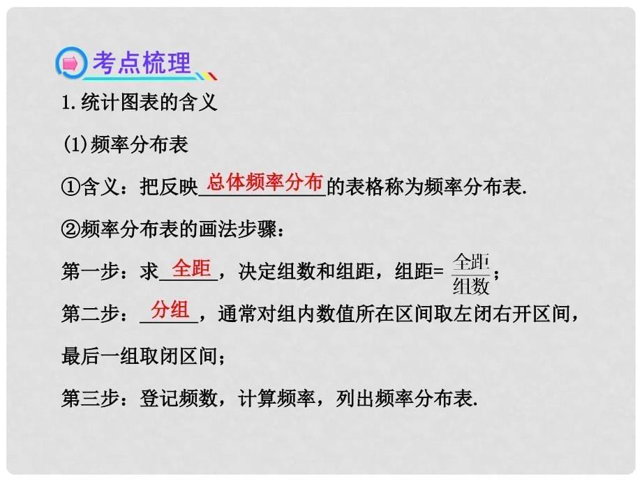 高中数学 10.2用样本估计总体课件 文 新人教A版_第5页