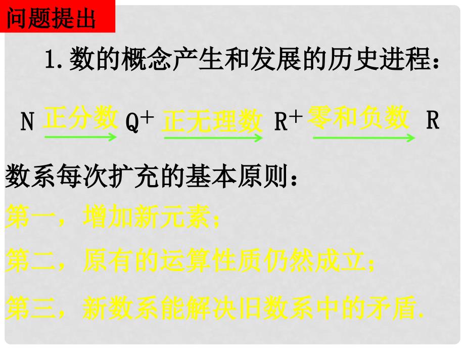 安徽省滁州二中高中数学 3.1.1数系的扩充与复数的概念课件 新人教A版选修12_第2页