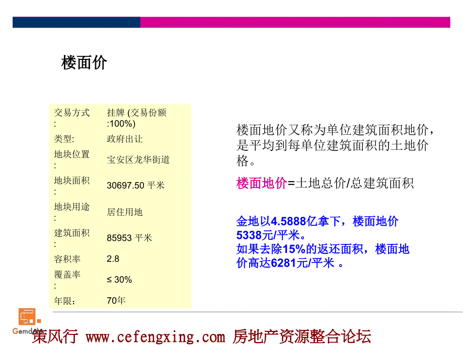 房地产基础知识培训（新员工专用）_第4页