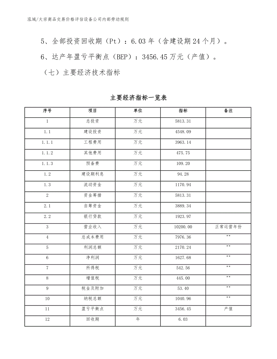 大宗商品交易价格评估设备公司内部劳动规则【范文】_第4页