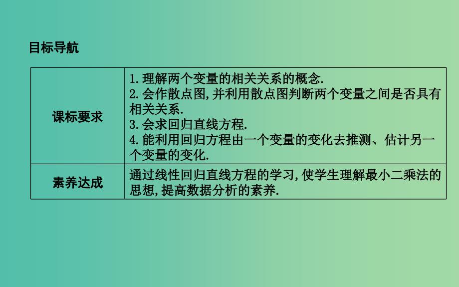 2019版高中高中数学 第二章 统计 2.3.1 变量之间的相关关系 2.3.2 两个变量的线性相关课件 新人教A版必修3.ppt_第2页