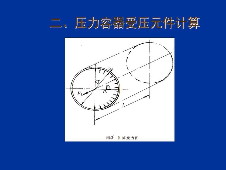 内外压容器受压元件设计_第5页