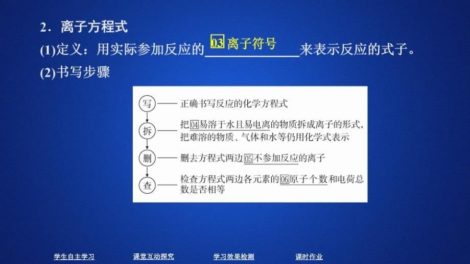 化学新教材同步导学人教第一册课件：第一章 物质及其变化 第二节 第二课时_第5页