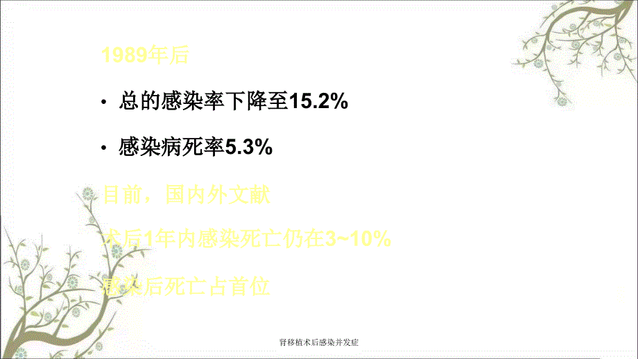 肾移植术后感染并发症课件_第4页