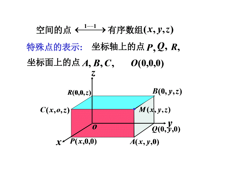 51第一节向量及其线性运算_第4页