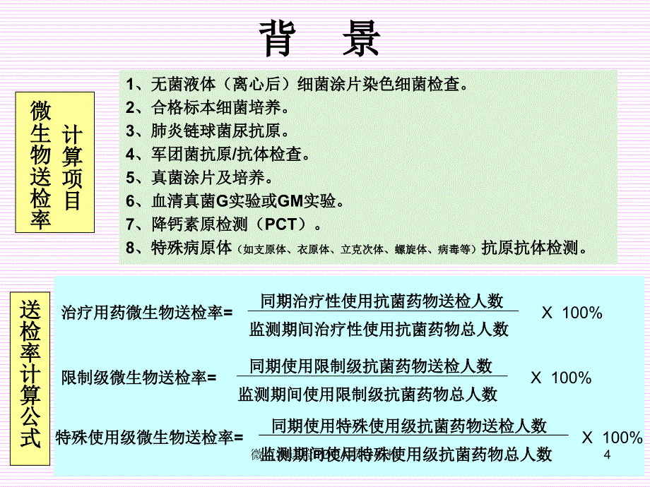 微生物送检PDCA项目汇报课件_第4页