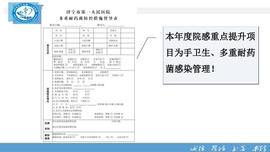 多重耐药菌防控措施ppt课件_第3页