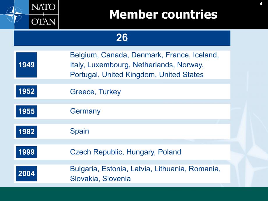 北大西洋公约组织新动向_第4页