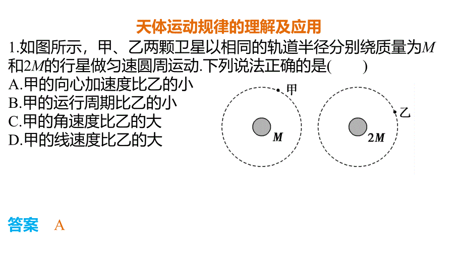 卫星的变轨、双星问题【重要课资】_第4页