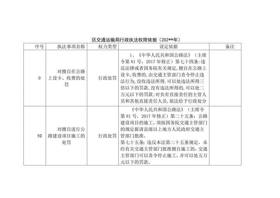 区交通运输局行政执法权限依据_第2页