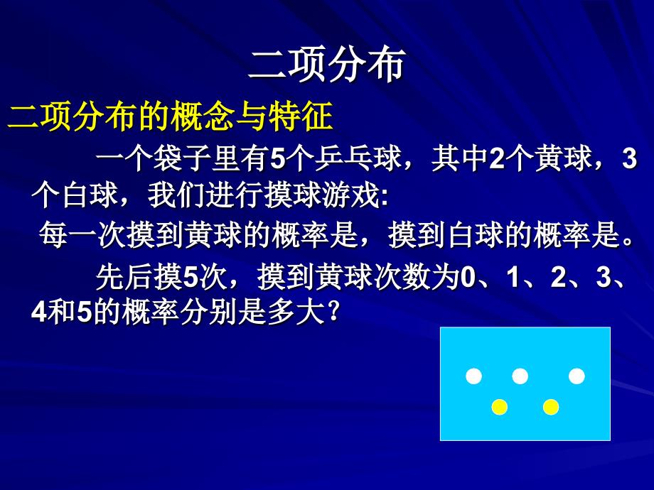 《常用概率分布》PPT课件_第2页