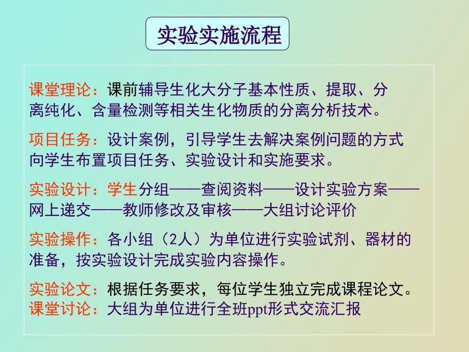 核酸化学实验技术导学_第3页