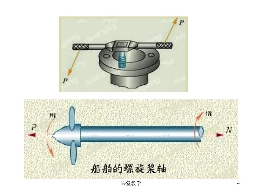 圆轴扭转【课时讲课】_第4页