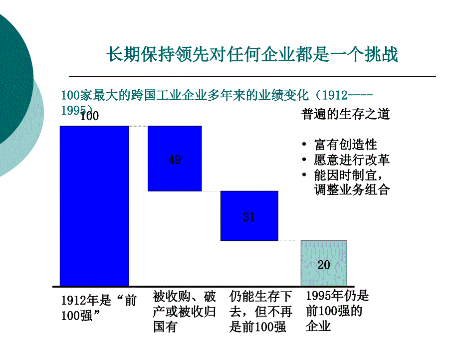 第5章 投资决策_第4页