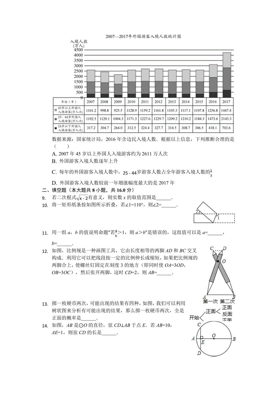 备战2020中考盘锦市中考二模数学试卷及答案含多套模拟】_第2页