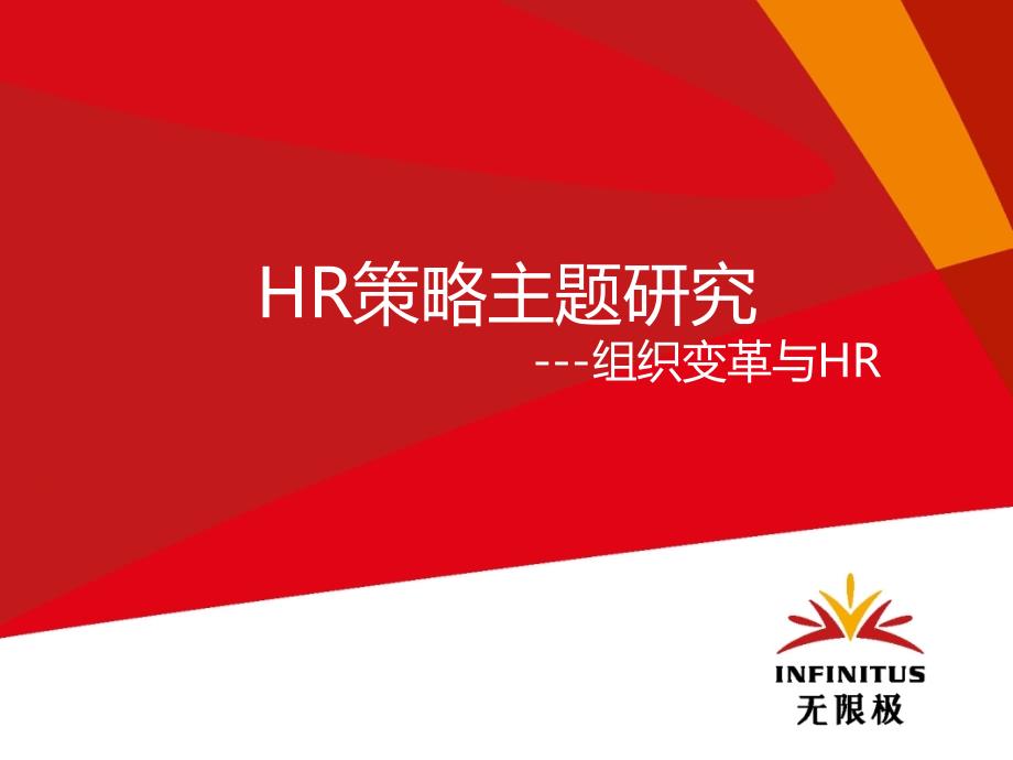 组织变革与HR研究报告.ppt_第1页