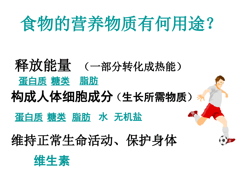 体育课课件__《营养与运动》_第3页