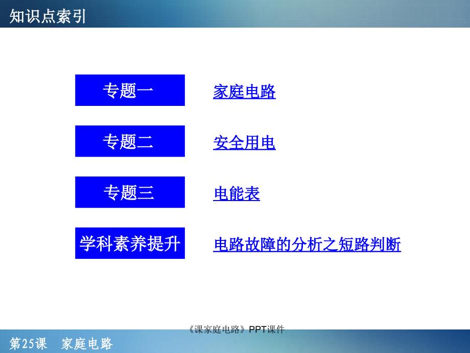 课家庭电路课件_第2页