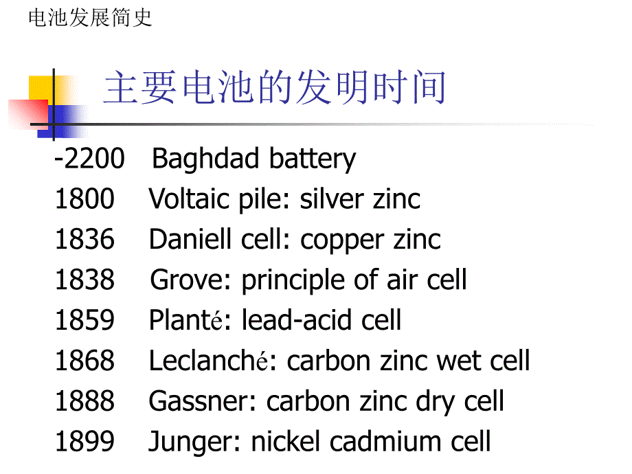 电池发展历史、现状及趋势_第4页