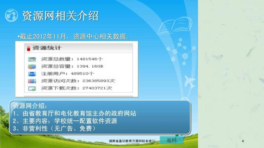 湖南省基础教育资源网校本培训课件_第4页