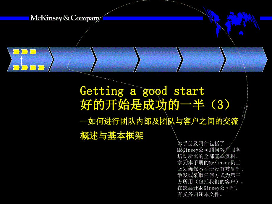 6麦肯锡团队管理汇总_第1页