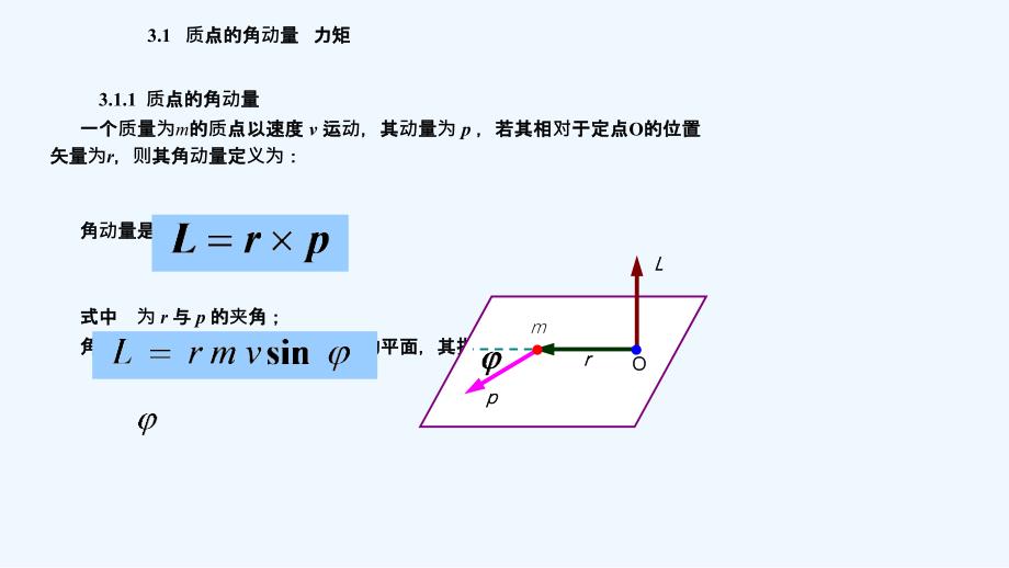 3角动量守恒定律收藏_第4页