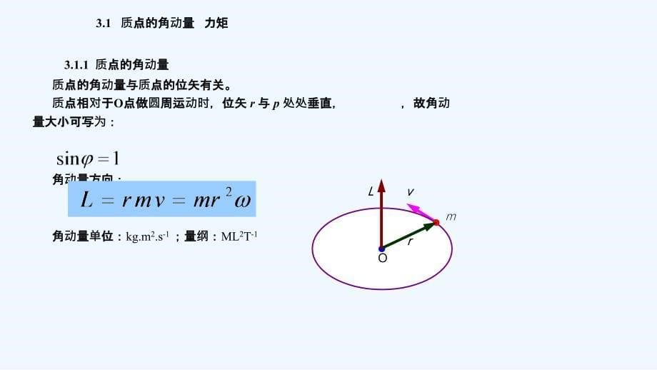 3角动量守恒定律收藏_第5页