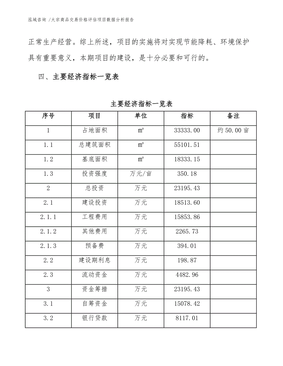 大宗商品交易价格评估项目数据分析报告（范文）_第4页