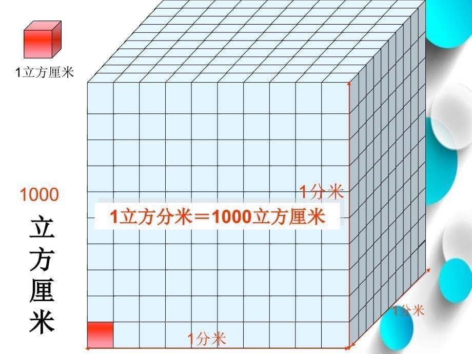 【北师大版】数学五年级下册：4.4体积单位的换算ppt课件1_第5页